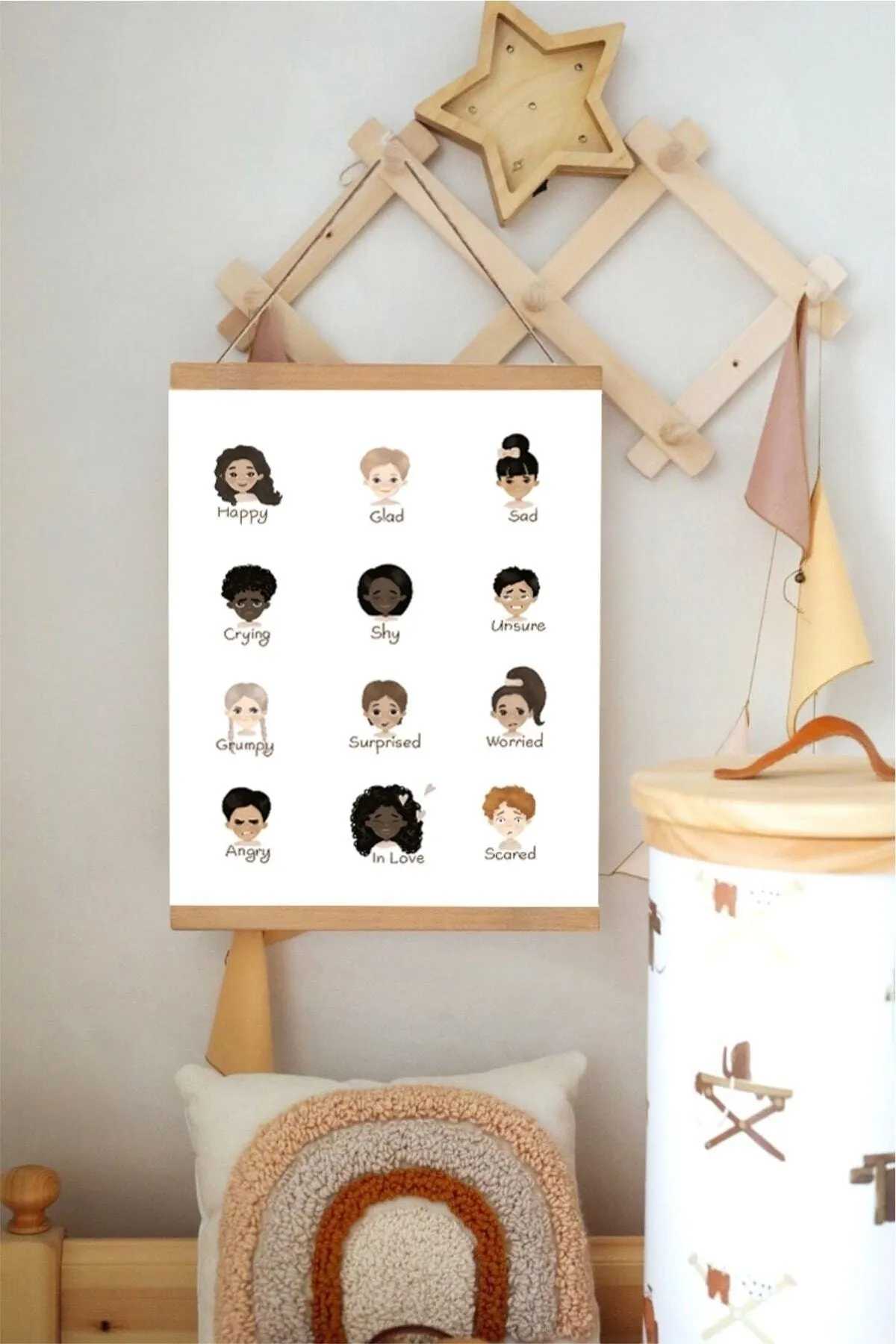 Duygular İpli Askılı Kanvas Poster