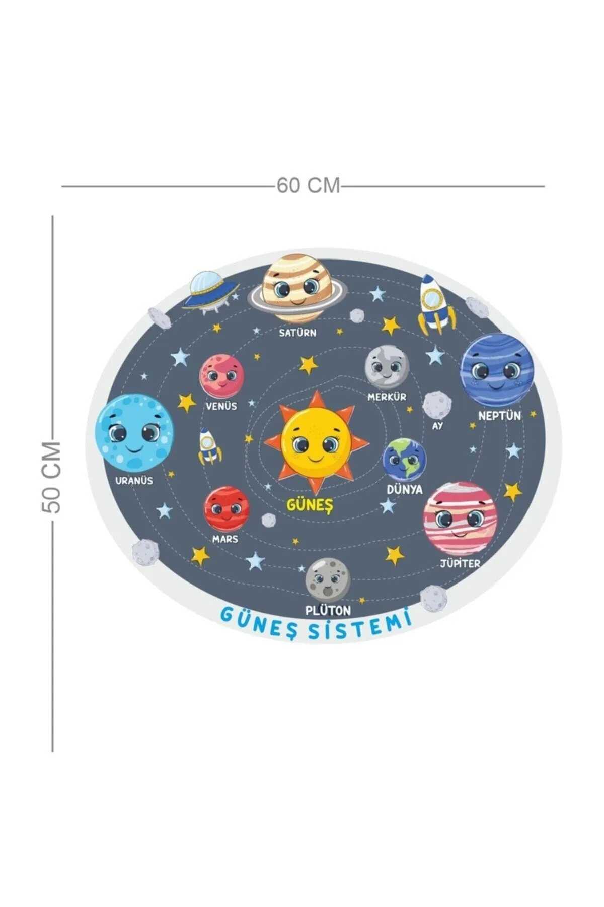 GÜNEŞ SİSTEMİ ÇOCUK ODASI STİCKER