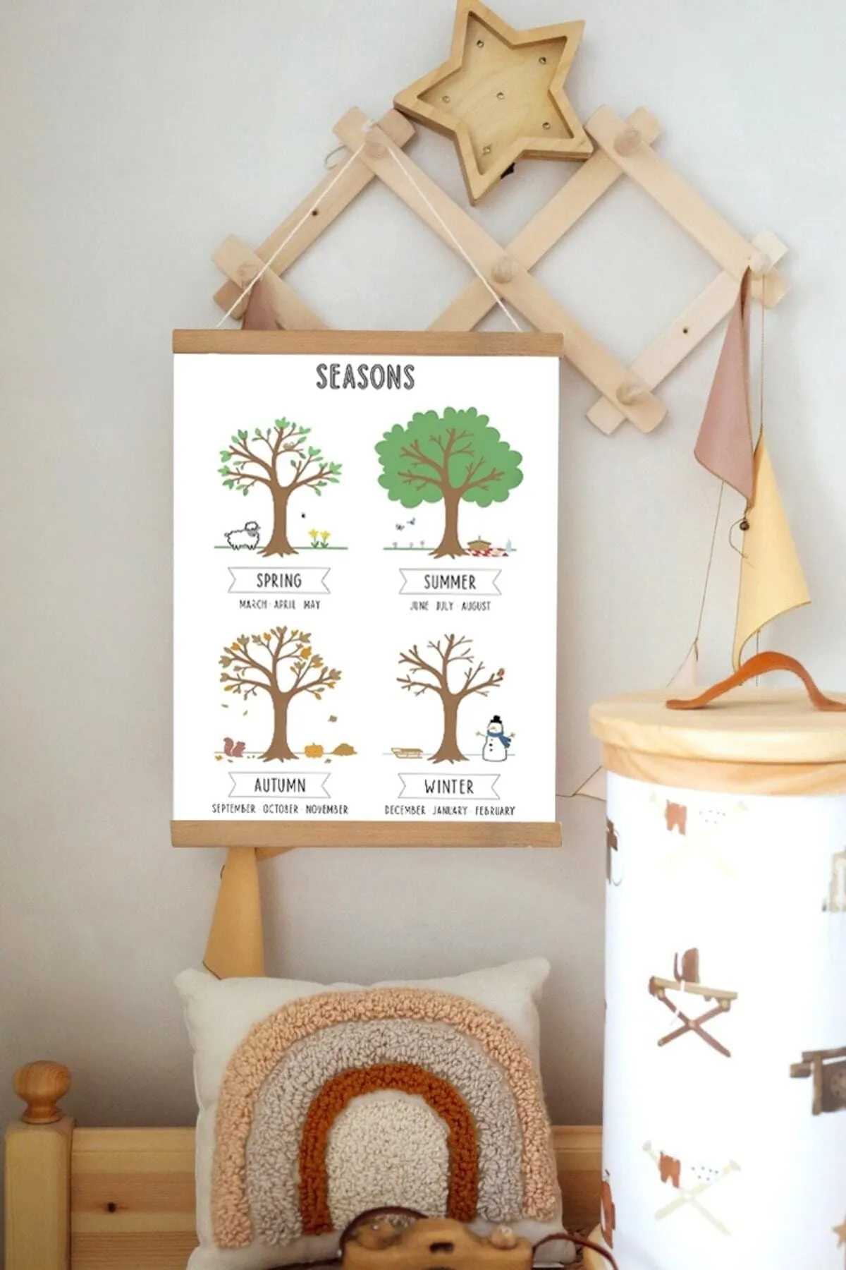 Mevsimler İpli Askılı Kanvas Poster