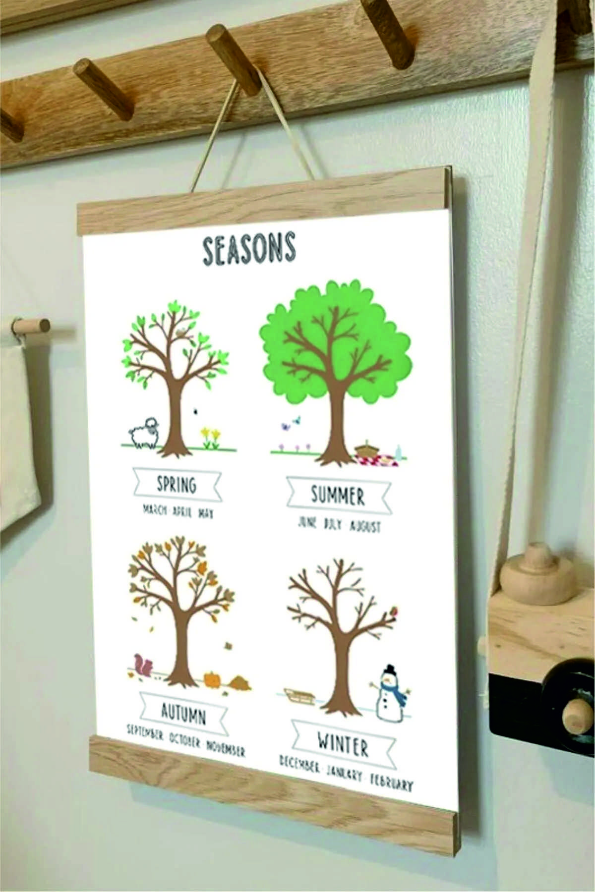 Mevsimler İpli Askılı Kanvas Poster