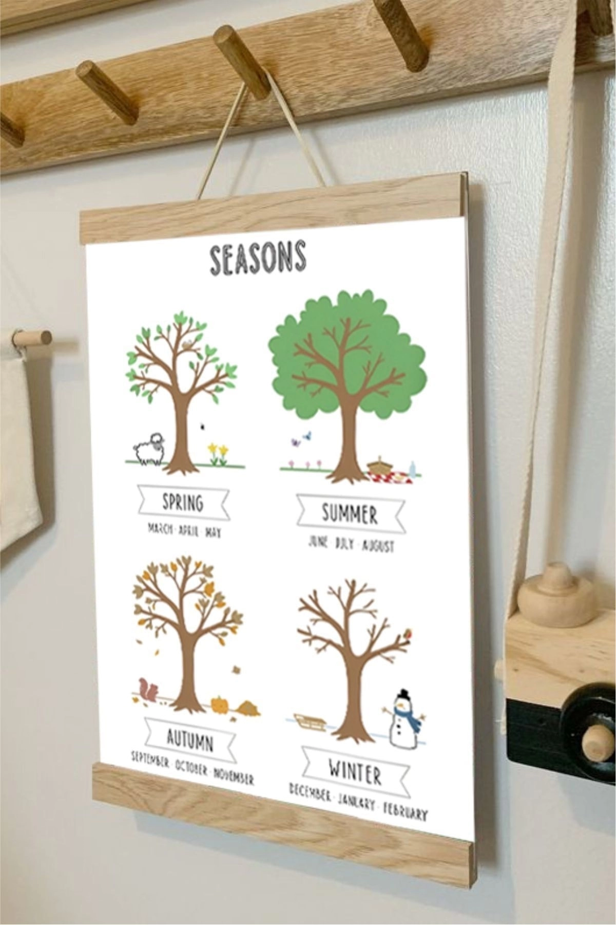 Mevsimler İpli Askılı Kanvas Poster