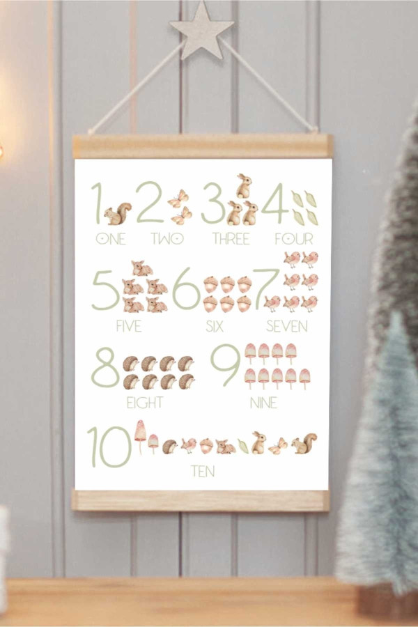 Sayıları Öğreniyorum İpli Askılı Kanvas Poster Sayıları Öğreniyorum İpli Askılı Kanvas Poster