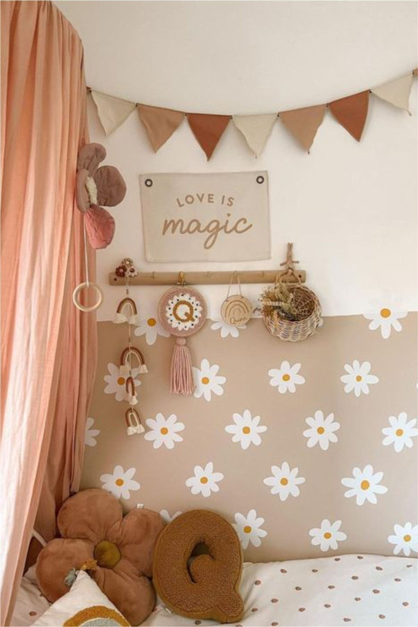 Beyaz Papatya Duvar Stickerı Beyaz Papatya Duvar Stickerı