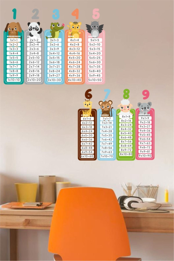 ÇARPIM TABLOSU ÇOCUK ODASI DUVAR STİCKER