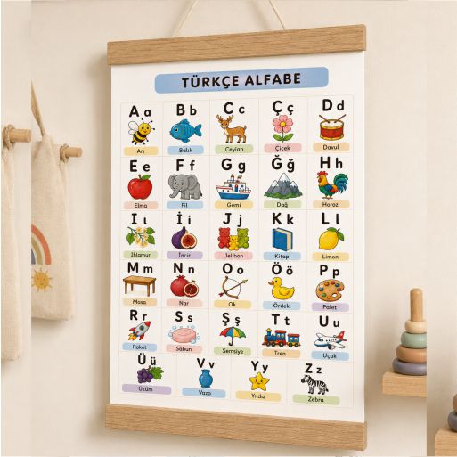 Eğitici Askılı Poster