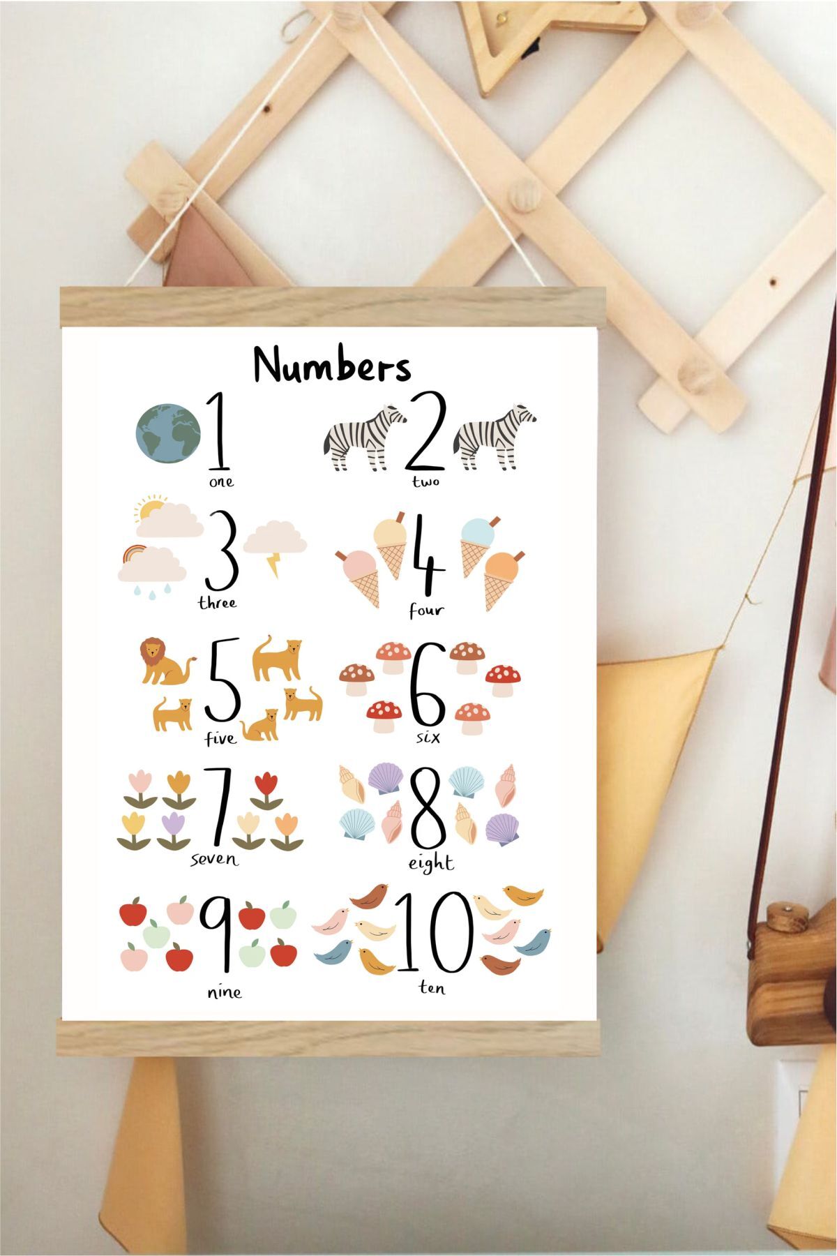 Numbers Askılı Kanvas Poster - Bebek Çocuk Odası Resim Poster 30x40 cm