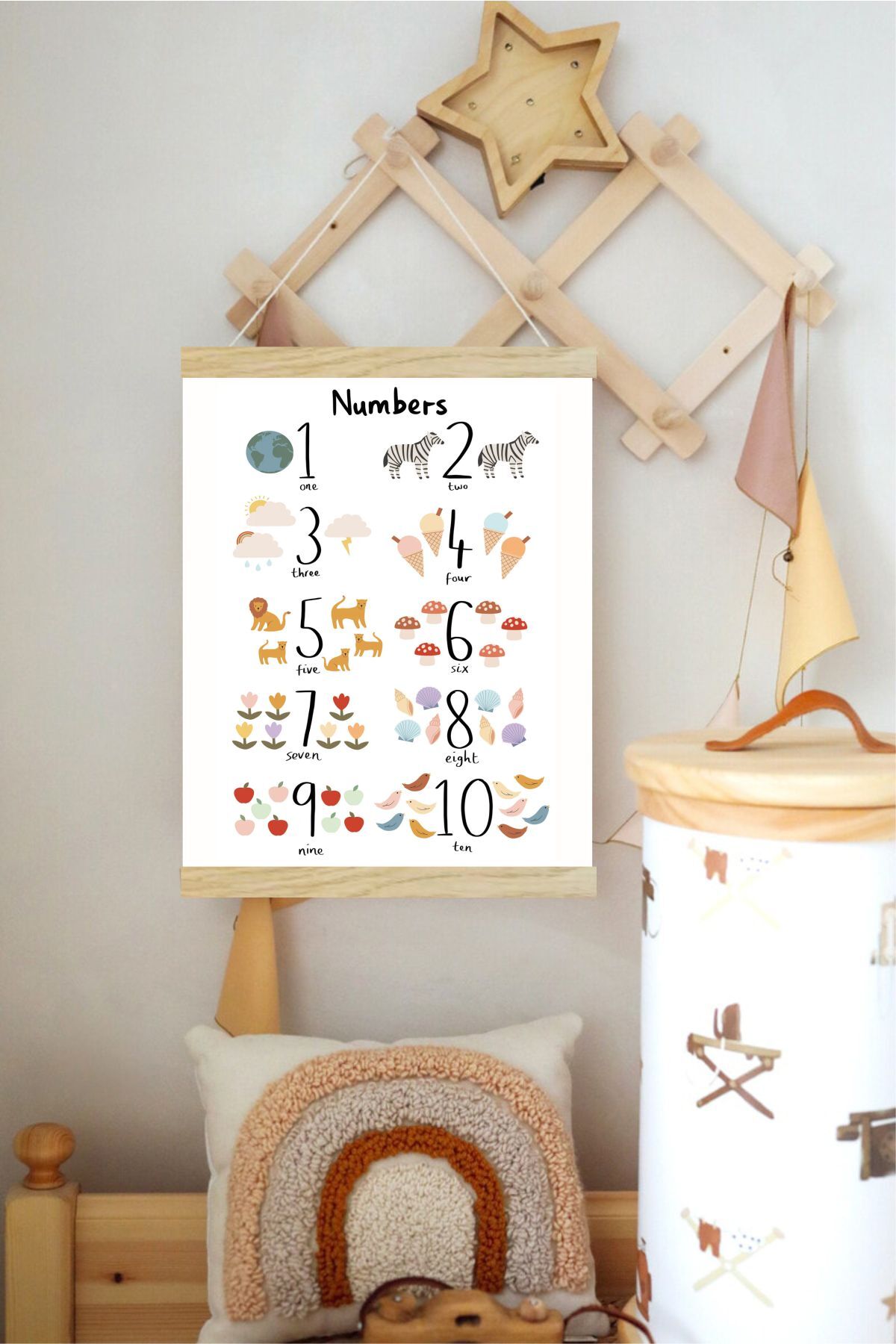Numbers Askılı Kanvas Poster - Bebek Çocuk Odası Resim Poster 30x40 cm