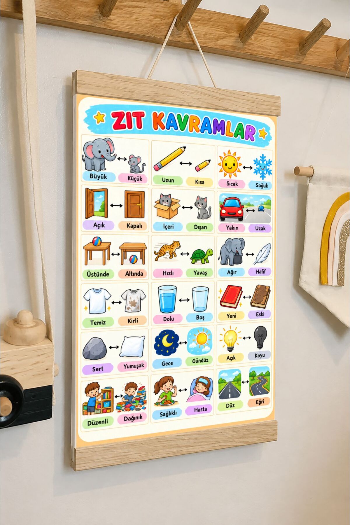 Zıt Kavramlar Türkçe İpli Askılı Kanvas Poster Tablo Çocuk Odası Duvar Dekoru