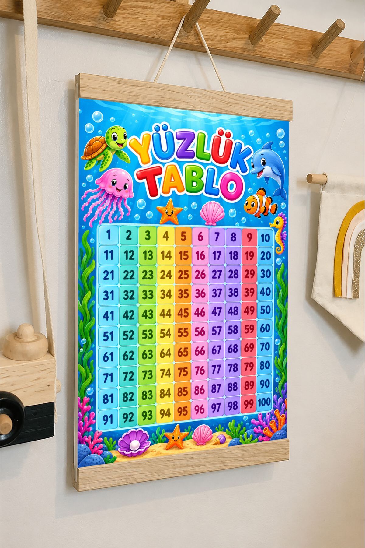 Yüzlük Tablo Deniz Altı Tasarımı - İpli Askılı Kanvas Poster Tablo Çocuk Odası Duvar Dekoru