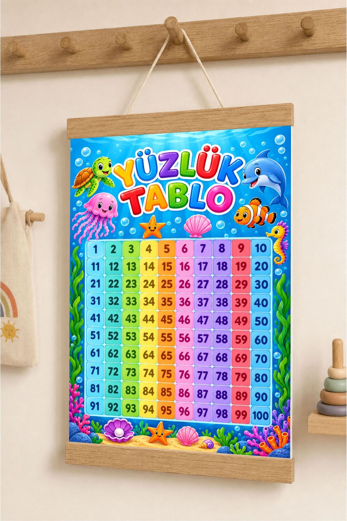 Yüzlük Tablo Deniz Altı Tasarımı - İpli Askılı Kanvas Poster Tablo Çocuk Odası Duvar Dekoru