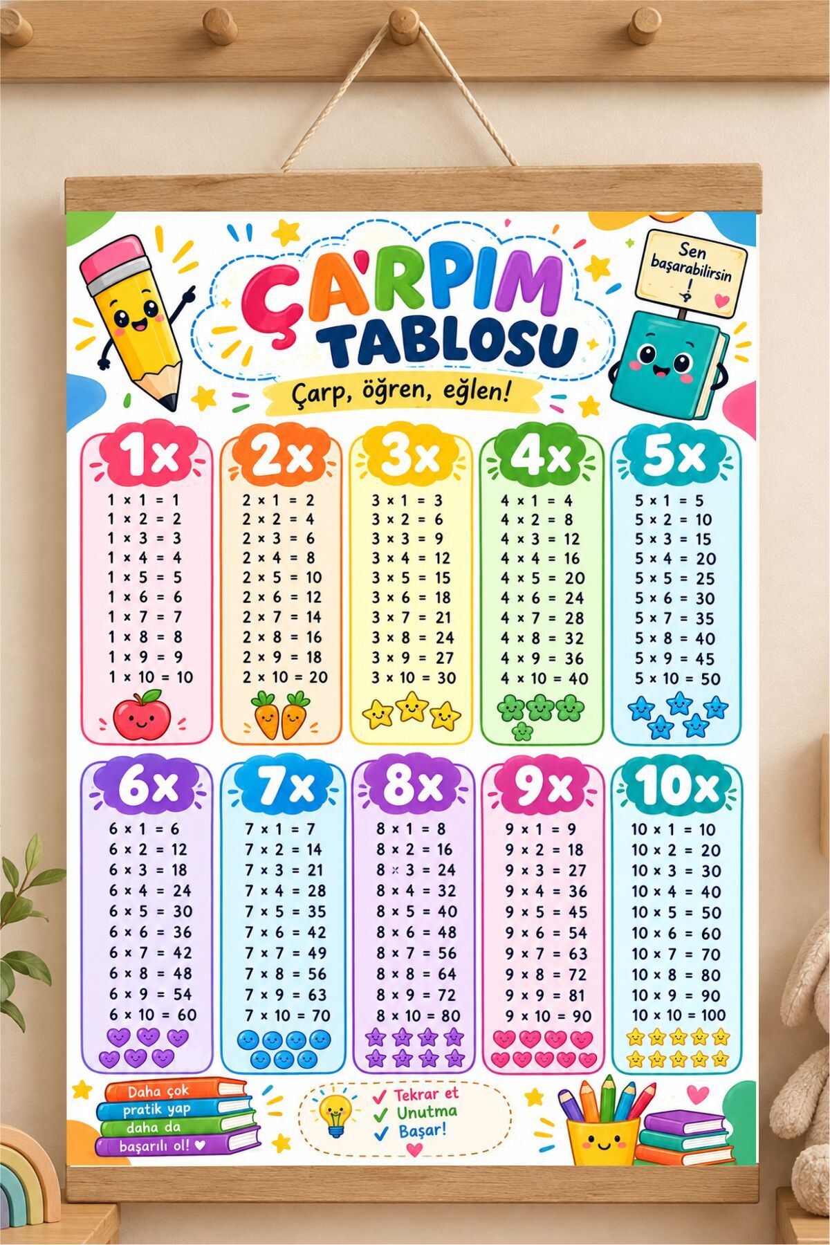 Çarpım Tablosu Renkli - İpli Askılı Kanvas Poster Tablo Çocuk Odası Duvar Dekoru