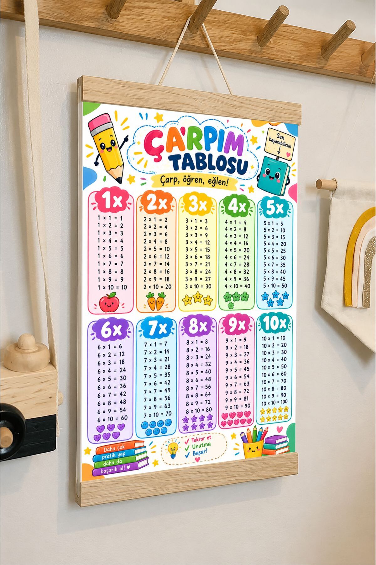Çarpım Tablosu Renkli - İpli Askılı Kanvas Poster Tablo Çocuk Odası Duvar Dekoru