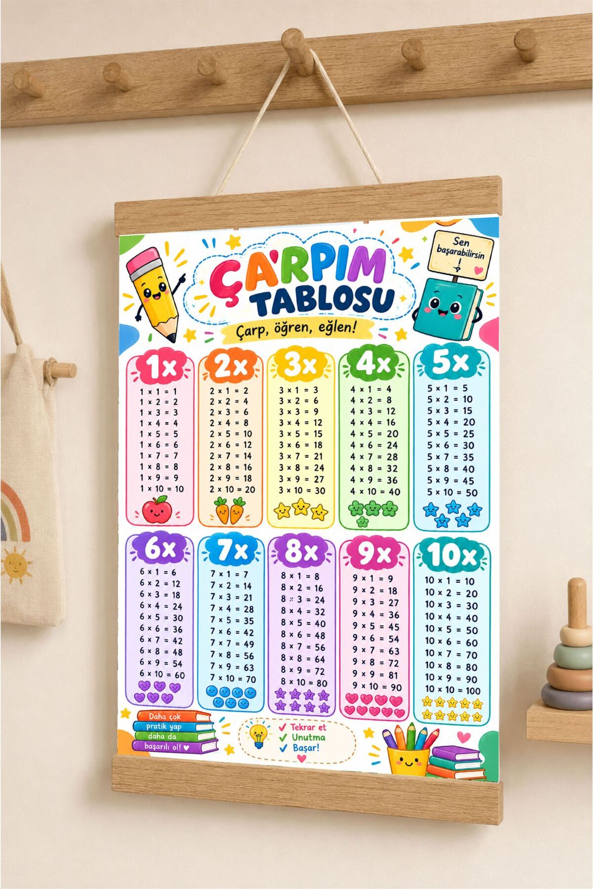 Çarpım Tablosu Renkli - İpli Askılı Kanvas Poster Tablo Çocuk Odası Duvar Dekoru
