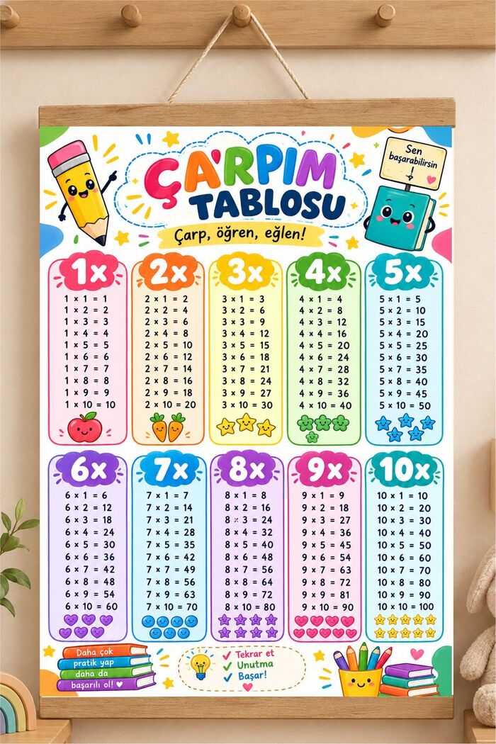 Çarpım Tablosu Renkli - İpli Askılı Kanvas Poster Tablo Çocuk Odası Duvar Dekoru