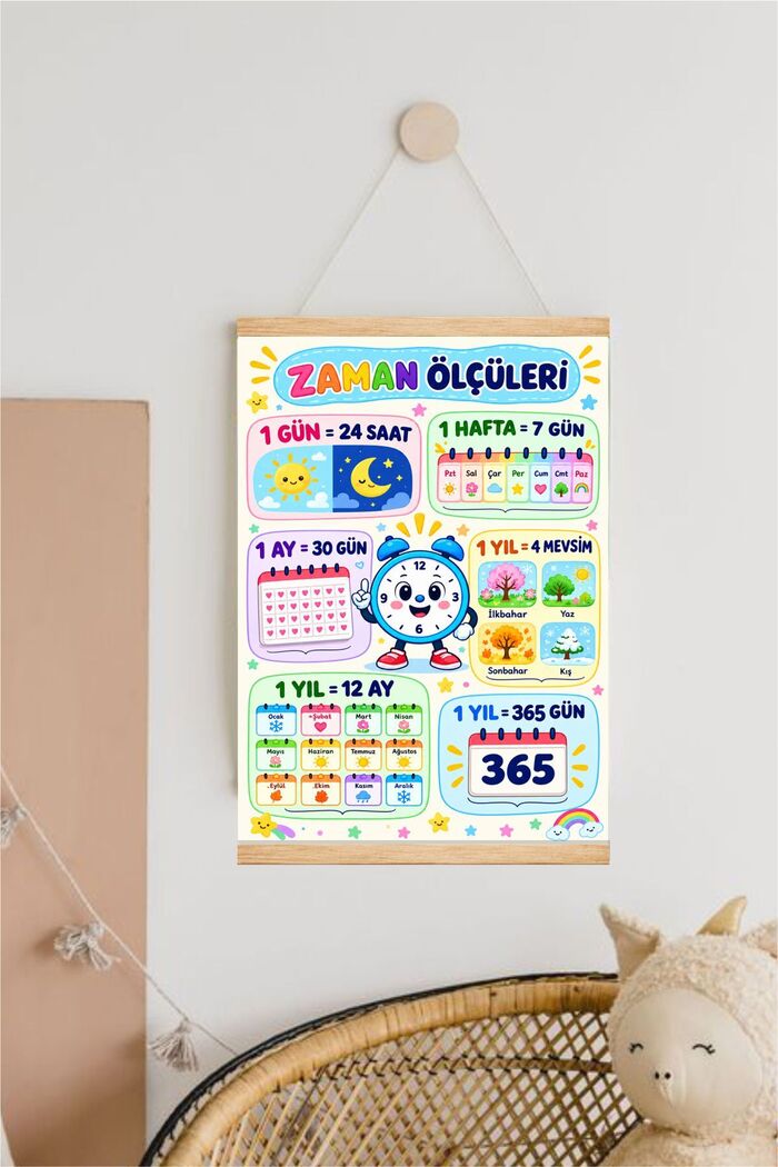 Zaman Ölçüleri İpli Askılı Kanvas Poster Tablo Çocuk Odası Duvar Dekoru